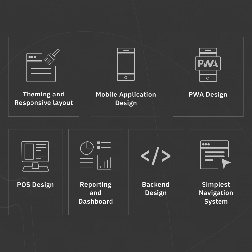 Figma to Opencart Conversion