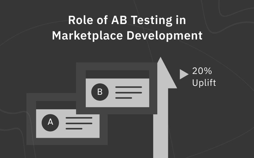 Role of AB testing in Ecommerce Design Development