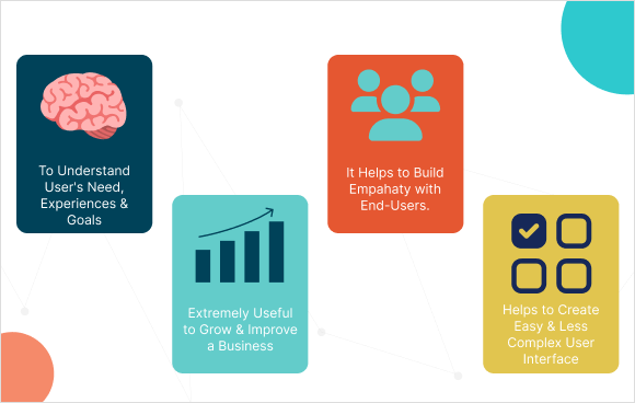 Benefits-of-User-personas