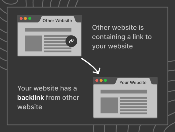 Earn Authoritative Backlinks