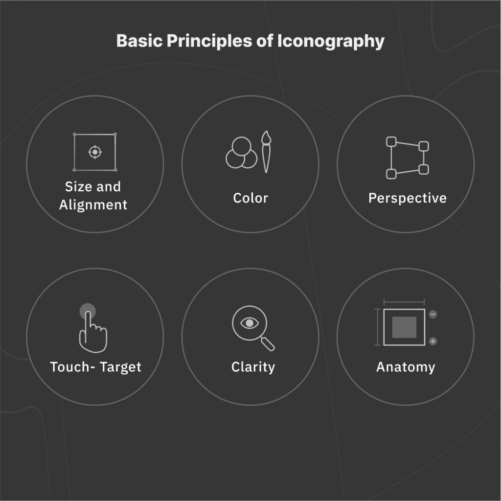 Basics of Iconography in UI Design - UI/UX Design - Product and ...