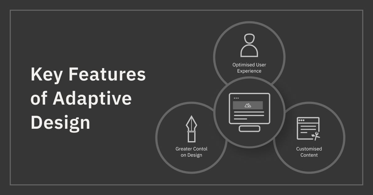 The Key Features of Adaptive Design