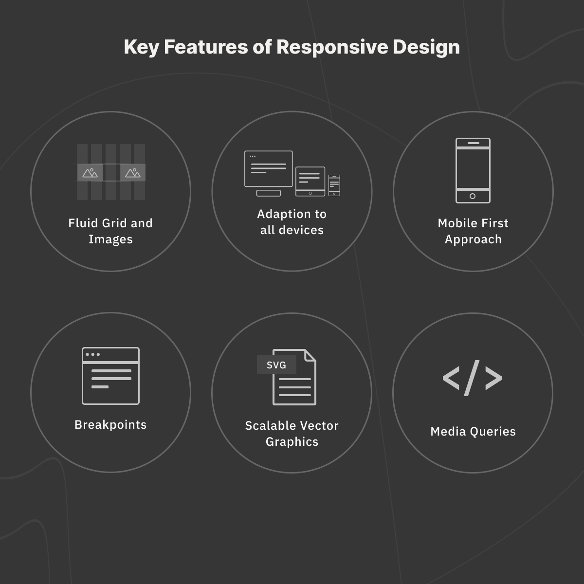 The Key Features of Responsive Design