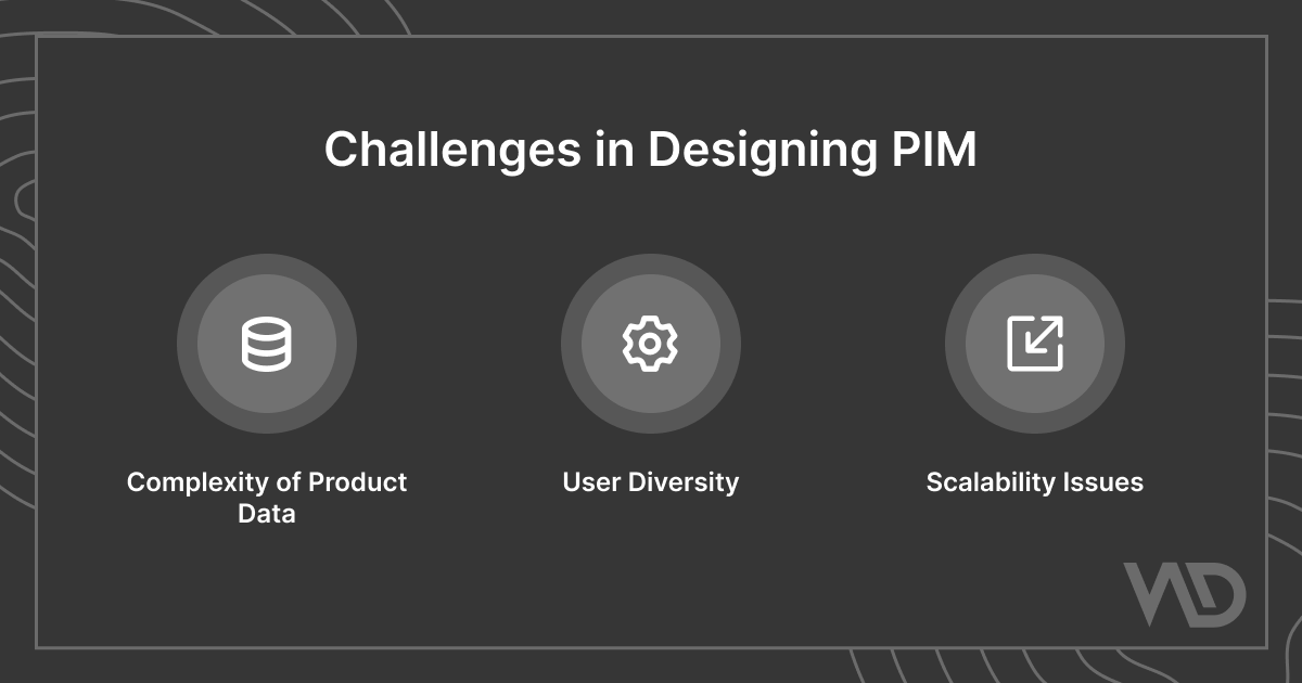 Challenges in Designing PIM Systems 